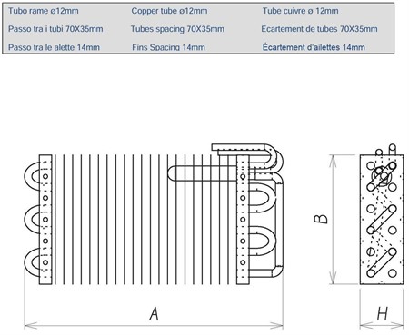 Egenkonvektionselement bänkar